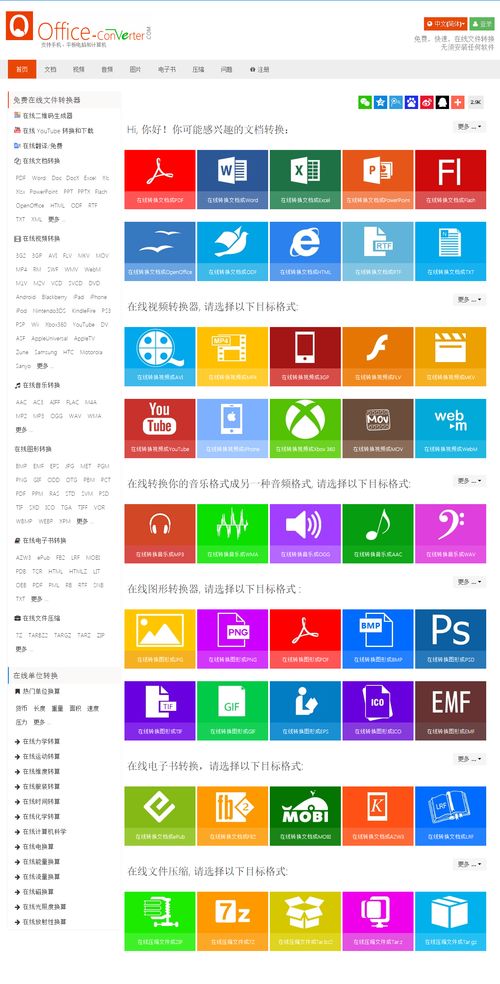 亲测推荐 5款在线文件格式转换神器，因私出入境中介服务更高效