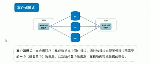 QNAP MySQL海量数据存储 分布式数据库与高效处理方案全解析