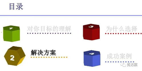 大数据存储技术解决方案 高效数据处理与存储支持服务